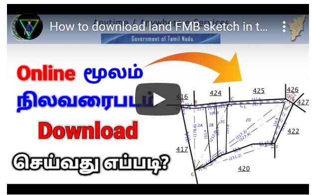Discover more than 141 fmb sketch with ladder latest
