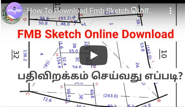 How to check Land Ownership in TamilNadu  Assetmonk